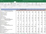 ABB India Valuation Excel Model: Complete DCF Valuation with Forecasted Financial Statements