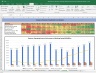 ABB India Valuation Excel Model: Complete DCF Valuation with Forecasted Financial Statements
