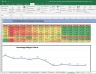 ABB India Valuation Excel Model: Complete DCF Valuation with Forecasted Financial Statements