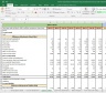 Avenue Supermarts Valuation Excel Model: Complete DCF Valuation with Forecasted Financial Statements