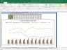 Avenue Supermarts Valuation Excel Model: Complete DCF Valuation with Forecasted Financial Statements