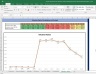Avenue Supermarts Valuation Excel Model: Complete DCF Valuation with Forecasted Financial Statements