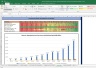 Avenue Supermarts Valuation Excel Model: Complete DCF Valuation with Forecasted Financial Statements