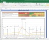 Avenue Supermarts Valuation Excel Model: Complete DCF Valuation with Forecasted Financial Statements