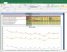 Avenue Supermarts Valuation Excel Model: Complete DCF Valuation with Forecasted Financial Statements
