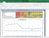 Avenue Supermarts Valuation Excel Model: Complete DCF Valuation with Forecasted Financial Statements