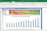 Blue Star Valuation Excel Model: Complete DCF Valuation with Forecasted Financial Statements
