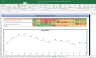 Blue Star Valuation Excel Model: Complete DCF Valuation with Forecasted Financial Statements