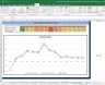 Blue Star Valuation Excel Model: Complete DCF Valuation with Forecasted Financial Statements