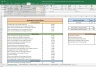 Crompton Greaves India Valuation Excel Model: Complete DCF Valuation with Forecasted Financial Statements