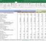 Crompton Greaves India Valuation Excel Model: Complete DCF Valuation with Forecasted Financial Statements