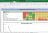 Crompton Greaves India Valuation Excel Model: Complete DCF Valuation with Forecasted Financial Statements