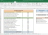 Divi's Labs Valuation Excel Model: Complete DCF Valuation with Forecasted Financial Statements