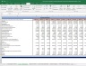 Divi's Labs Valuation Excel Model: Complete DCF Valuation with Forecasted Financial Statements