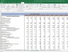 Divi's Labs Valuation Excel Model: Complete DCF Valuation with Forecasted Financial Statements