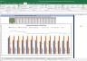 Divi's Labs Valuation Excel Model: Complete DCF Valuation with Forecasted Financial Statements