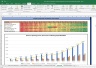 Divi's Labs Valuation Excel Model: Complete DCF Valuation with Forecasted Financial Statements