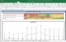 Divi's Labs Valuation Excel Model: Complete DCF Valuation with Forecasted Financial Statements