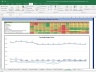 Divi's Labs Valuation Excel Model: Complete DCF Valuation with Forecasted Financial Statements