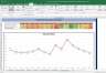 Divi's Labs Valuation Excel Model: Complete DCF Valuation with Forecasted Financial Statements