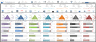 Company Dashboard by Department