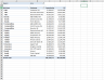 Company Dashboard by Department
