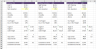 Company Dashboard by Department
