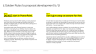 Creating Winning Proposals: Golden Rules and Killer Questions - Page 2