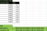 Option Trading on Index - Put Call Ratio