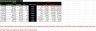Option Trading on Index - Put Call Ratio