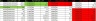 Option Trading on Index - Put Call Ratio