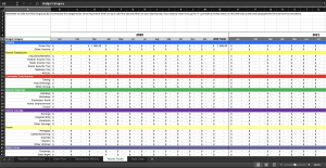 Annual Budget Calculator