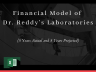 DCF Model of a Pharma Company