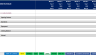 Convenience Store Gas Station Financial Plan