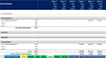 Convenience Store Gas Station Financial Plan