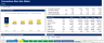 Convenience Store Gas Station Financial Plan