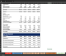 DCF Model of Bajaj Auto Limited (5 years Actual and 5 years projection)