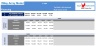 Dynamic Arrays Financial Model