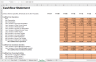 Social media networks valuation analysis