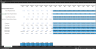 Social media networks valuation analysis