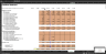 Social media networks valuation analysis