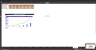 Social media networks valuation analysis