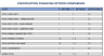 Construction Financing Options Comparison