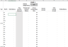 Construction Financing Options Comparison