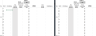Construction Financing Options Comparison