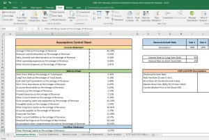 GAIL Valuation Excel Model: Complete DCF Valuation with Forecasted Financial Statements