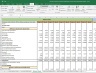 GAIL Valuation Excel Model: Complete DCF Valuation with Forecasted Financial Statements