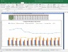 GAIL Valuation Excel Model: Complete DCF Valuation with Forecasted Financial Statements