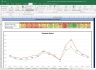 GAIL Valuation Excel Model: Complete DCF Valuation with Forecasted Financial Statements