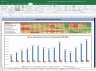 GAIL Valuation Excel Model: Complete DCF Valuation with Forecasted Financial Statements